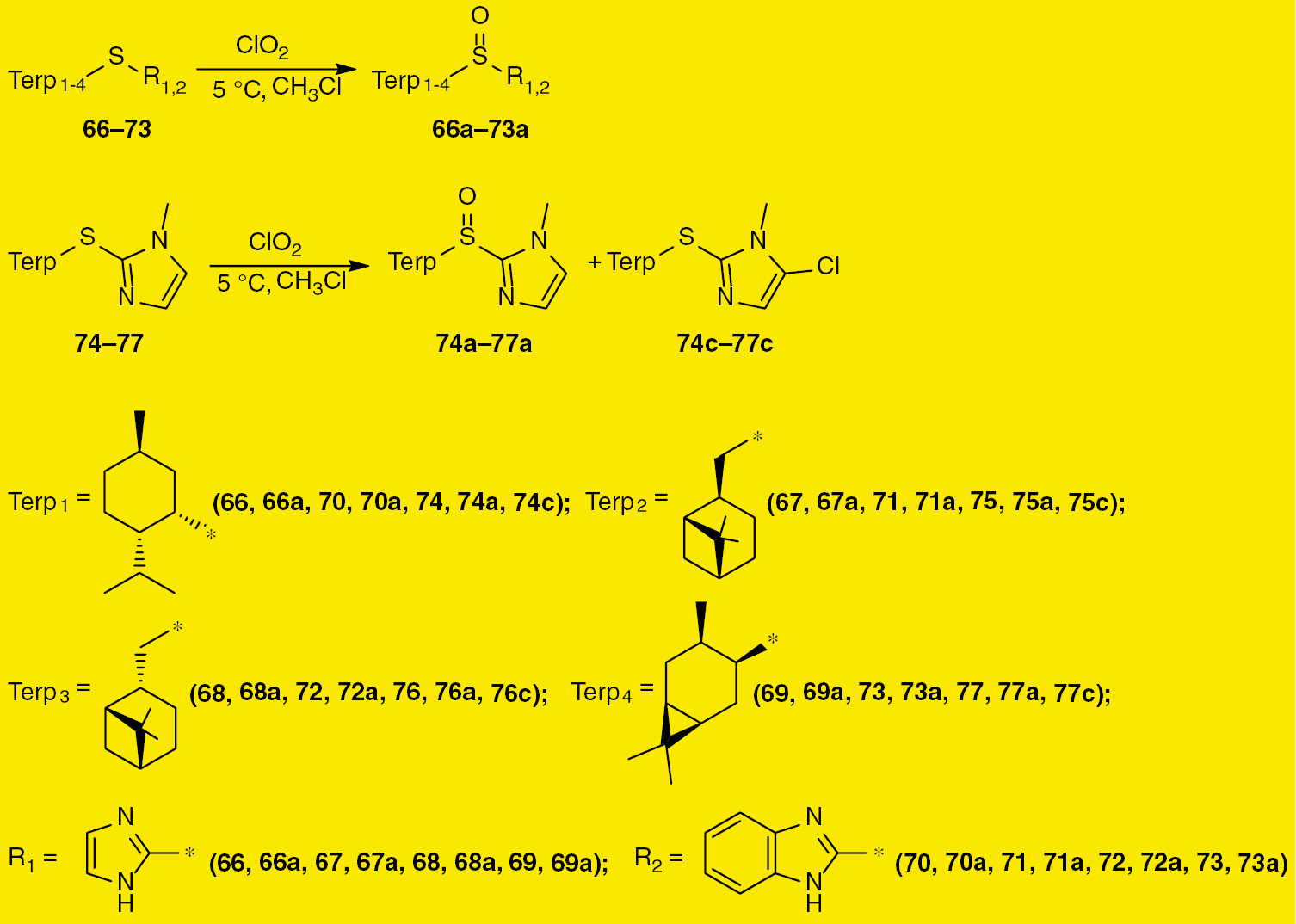 Scheme 19: 
              Asymmetric oxidation of optically active monoterpenylsulfanylimidazoles 66–77 by chlorine dioxide.
            