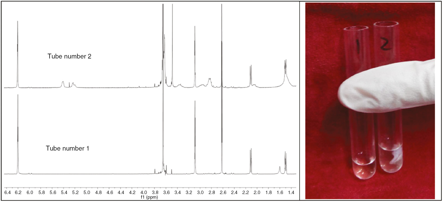 Fig. 4: Left: 1H NMR spectra of the content of both quartz tubes dissolved in CDCl3. Right: Visual evidence for polymer formation (see text).