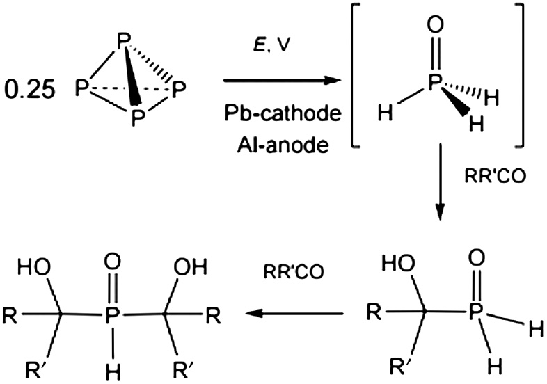 Scheme 8:
The interaction of H3PO, electrochemically formed from P4, with ketones.