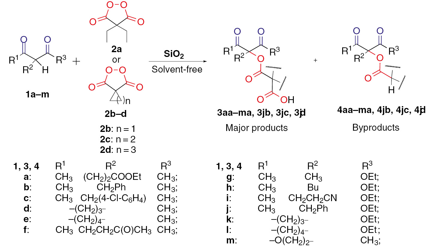 Scheme 2: 
					SiO2-mediated oxidative C–O coupling of dicarbonyl compounds 1a–m with malonyl peroxides 2a–d with subsequent decarboxylation.
				