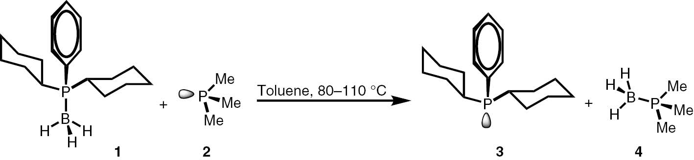 Scheme 2: 
					Model reaction between 1 and 2.
				