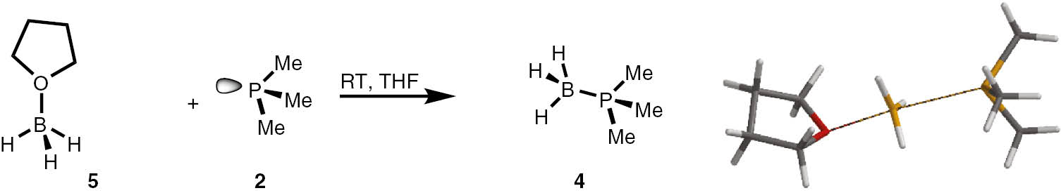 Scheme 3: 
					Model reaction between THF–BH35 and trimethylphosphine 2 and view its transition state (TS).
				