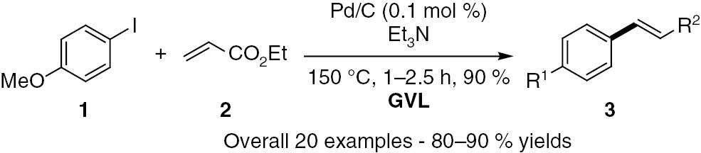 Scheme 1: 
					Mizoroki–Heck reaction catalyzed by Pd/C in GVL as reaction medium.
				