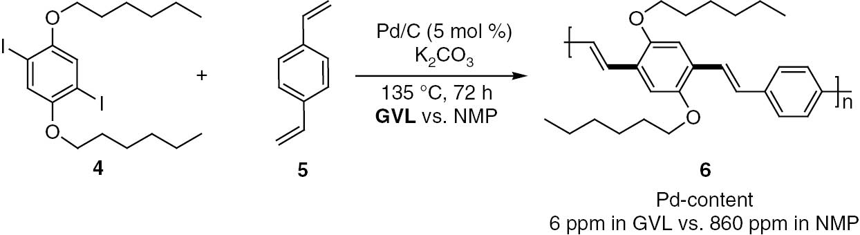 Scheme 2: 
					Synthesis of a model semiconductor through a Mizoroki–Heck reaction catalyzed by Pd/C in GVL.
				