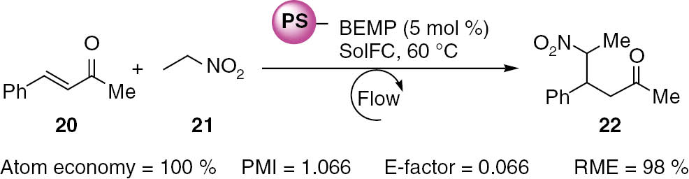 Scheme 6: 
					Preparation of γ-nitroketones 22.
				