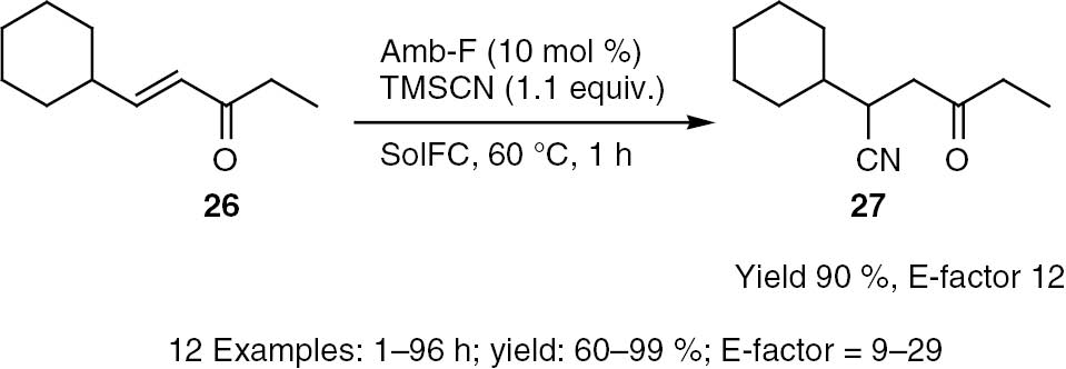 Scheme 8: 
					Amb-F catalyzed preparation of β-cyano ketones.
				
