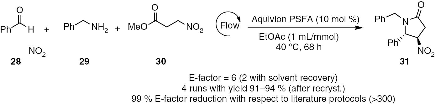 Scheme 10: 
					Aquivion PFSA-catalyzed synthesis of 31 in flow.
				