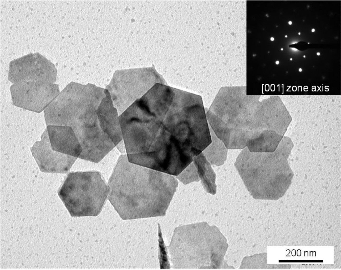 Fig. 4: 
              Hexagonal plate-like nanoparticles synthesized via mixing of lime water and ethanol at room T [90]. The inset shows the [001]portlandite zone-axis SAED pattern of one of the plate-like crystals. Image courtesy of K. Kudlacz.
            