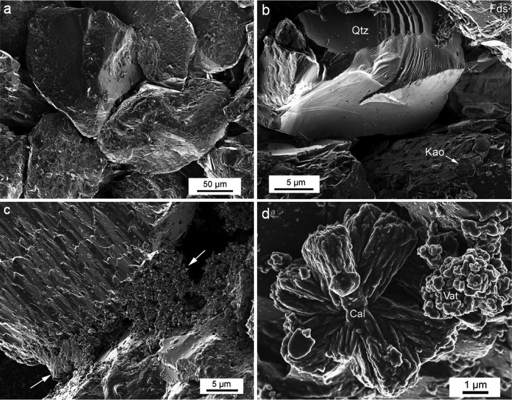 Fig. 5: 
            Cementation of quartz grains in a porous sandstone following application of nanolimes: SEM photomicrographs of the sandstone prior (a, and detail in b) and after treatment (c, and detail of newly formed carbonates in d). The arrows in (c) show the location of the CaCO3 cement (formed after carbonation of Ca(OH)2 nanoparticles) binding two stone grains. Qtz, quartz; Kao, kaolinite; Fds, feldspar; Cal, calcite; Vat, vaterite. Figure parts (b) and (c), reproduced with permission from Rodriguez-Navarro et al. [27]. Copyright 2013 American Chemical Society.
          