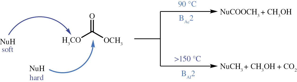 Fig. 1: 
					Reactivity of DMC according to the Pearson Hard-Soft Acid-Base theory.
				