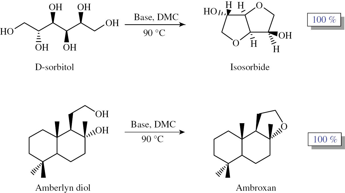 Scheme 1: 
					Synthesis of isosorbide and Ambroxan by cyclization via DMC chemistry.
				