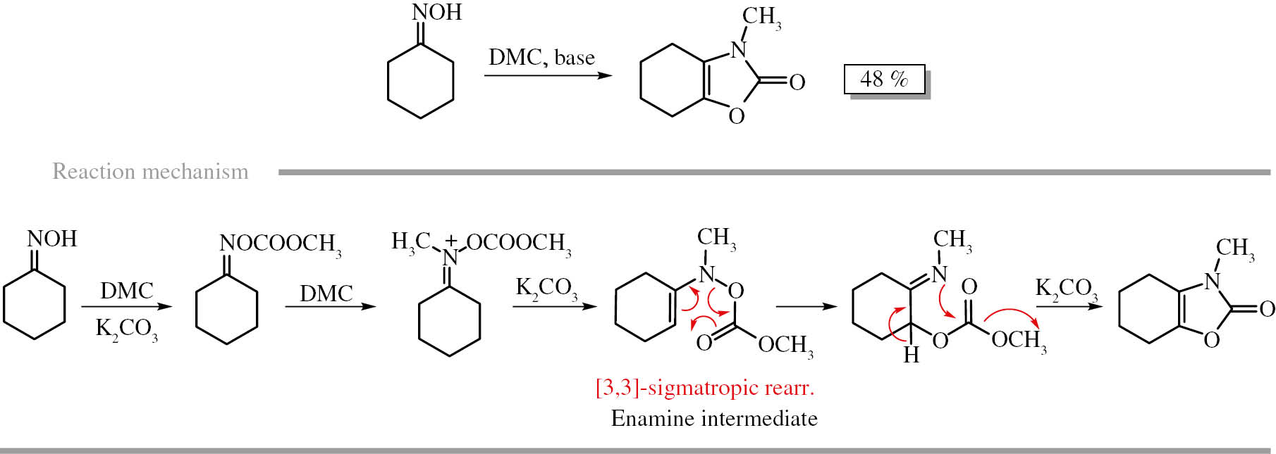 Scheme 3: 
					Substituted-4-oxazolin-2-ones via [3,3] simatropic rearrangement by reacting of oximes with DMC.
				