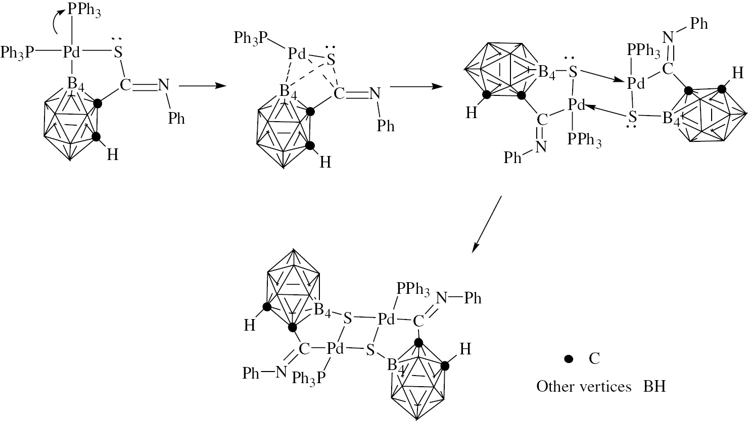 Scheme 3: 
            A plausible mechanism of S-atom migration.
          