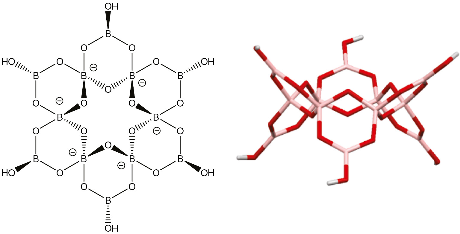 Fig. 2: 
            The dodecaborate(6−) ligand as found in 1. The central {B6O6} ring as shown on the left is non-planar with oxygen atoms (red) alternating ‘up’ and ‘down’ as shown in the side-on view (right). Boron atoms are pale pink.
          