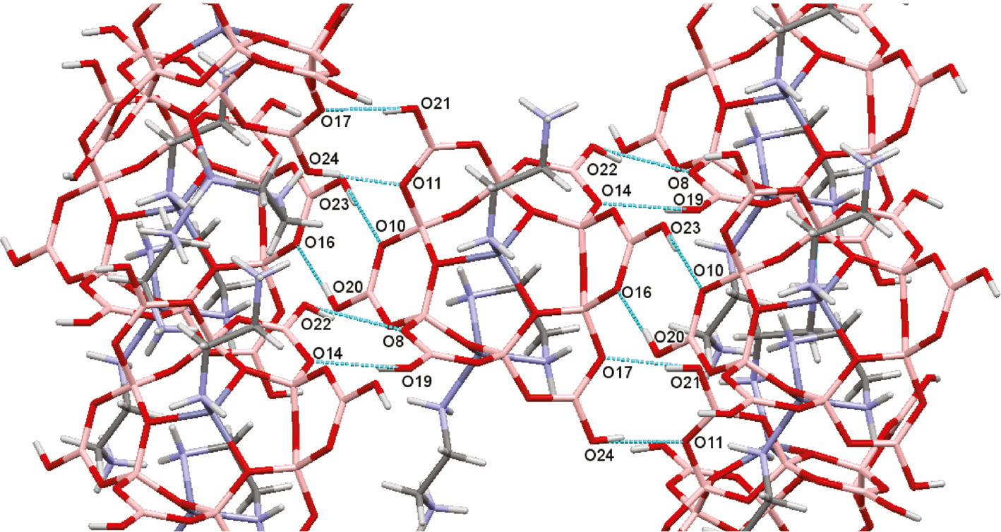 Fig. 4: 
            The [B12O18(OH)6]6− anion in 1 forms six H-bond donor interactions with six neighboring dodecaborate(6−) units. The interactions involve 8-membered rings R22(8) with D···A oxygen atom distances as follows: O19H19···O14*, 2.779(4) Å; O20H20···O16*, 2.634(4) Å; O21H21···O17*, 2.701(4) Å; O22H22···O8*, 2.899(5) Å; O23H23···O10*, 2.695(4) Å; O24H24···O11*, 2.680(4) Å, where * indicates an acceptor oxygen atom of a neighboring unit. H2O molecules omitted for clarity.
          