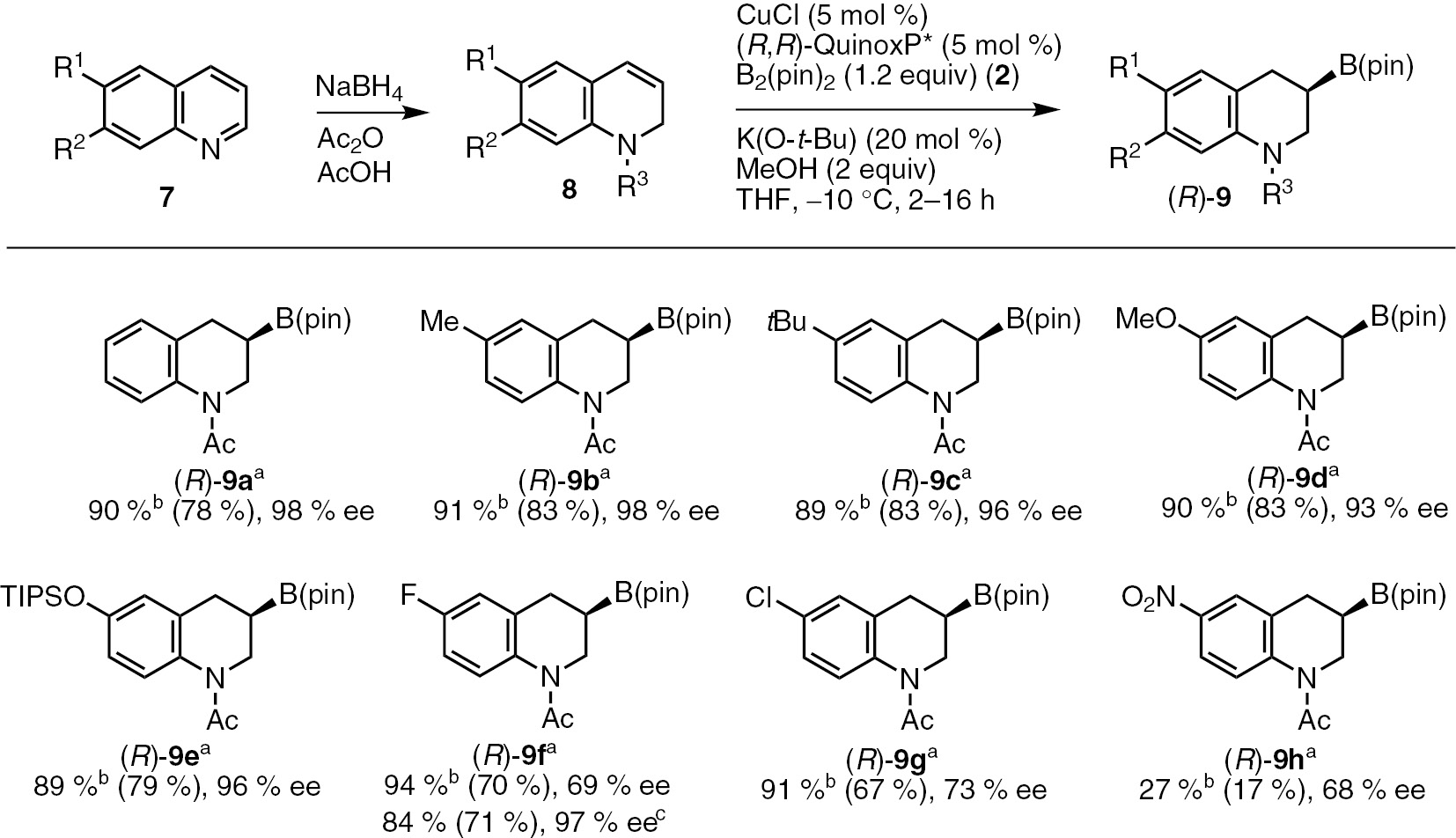 Scheme 4: 
            Sequential asymmetric dearomative borylation of various quinoline derivatives. aConditions: CuCl (0.025 mmol), (R,R)-QuinoxP* (0.025 mmol), 8 (0.5 mmol), bis(pinacolato)diboron 2 (0.6 mmol), K(O-t-Bu) (0.1 mmol), MeOH (1.0 mmol) in THF (1.0 mL). b1H NMR yields of the borylation products. Isolated yields of the corresponding silyl ethers after an sequential oxidation/silylation of borylation products 9 are shown in parenthesis. c(R,R)-BenzP* was used instead of (R,R)-QuinoxP*.
          