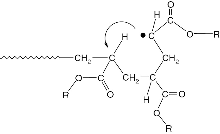 Fig. 6: 
          1,5-Hydrogen shift reaction of chain end propagating acrylate radicals.
        