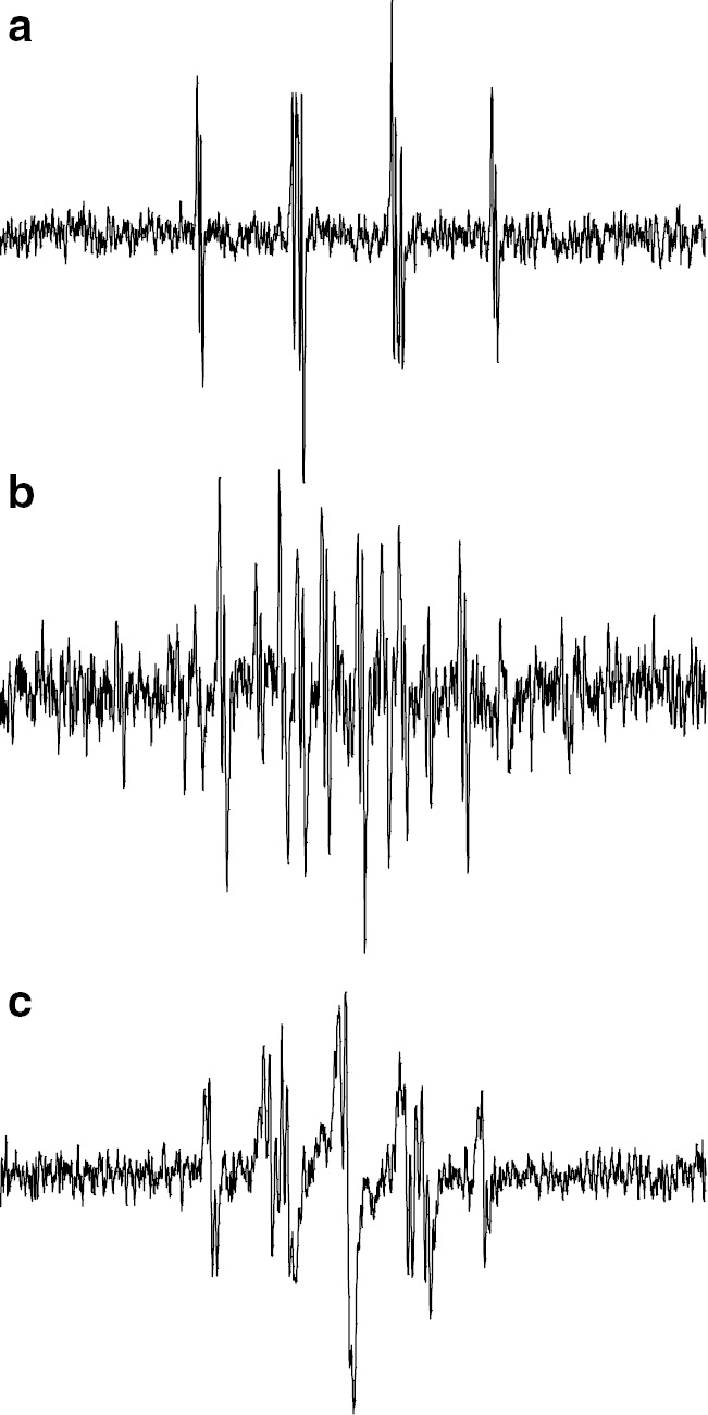 Fig. 8: 
          ESR spectra of model propagating radicals of AdA observed in toluene at 120°C. (a) Dimeric, (b) trimeric and (c) tetrameric model propagating radicals.
        