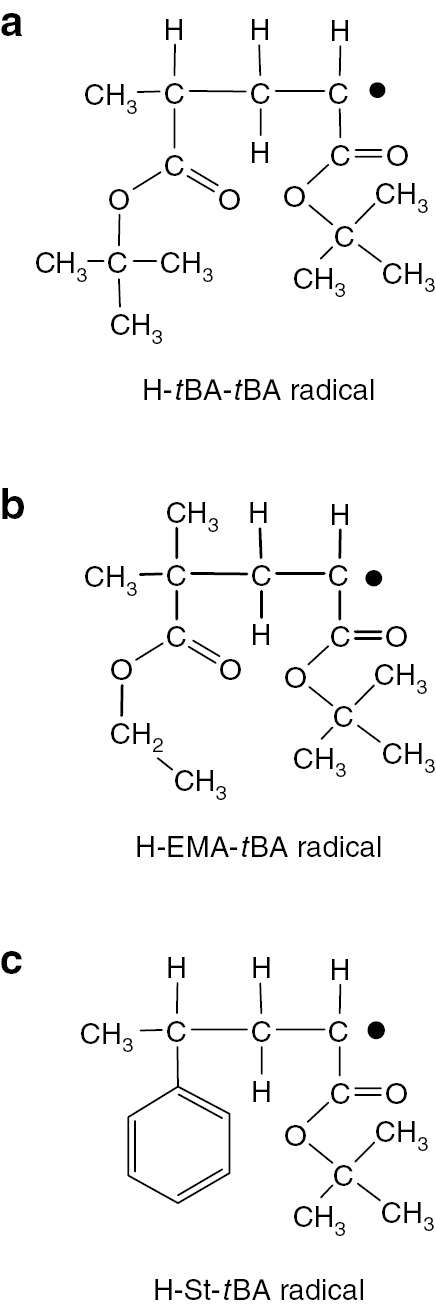 Fig. 10: 
          Structures of model dimeric radicals for observation of penultimate unit effects to terminal acrylate radicals. (a) H-tBA-tBA radical, (b) H-EMA-tBA radical and (c) H-St-tBA radical.
        