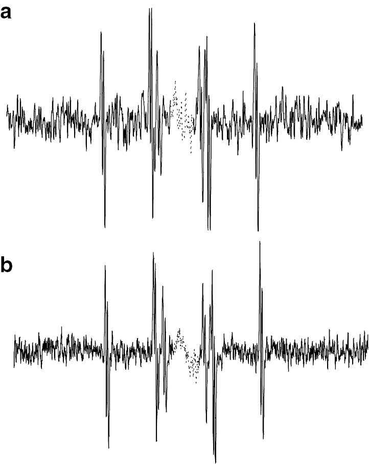 Fig. 11: 
          Observed ESR spectra of H-St-tBA radical at (a) 30°C and (b) 0°C.
        