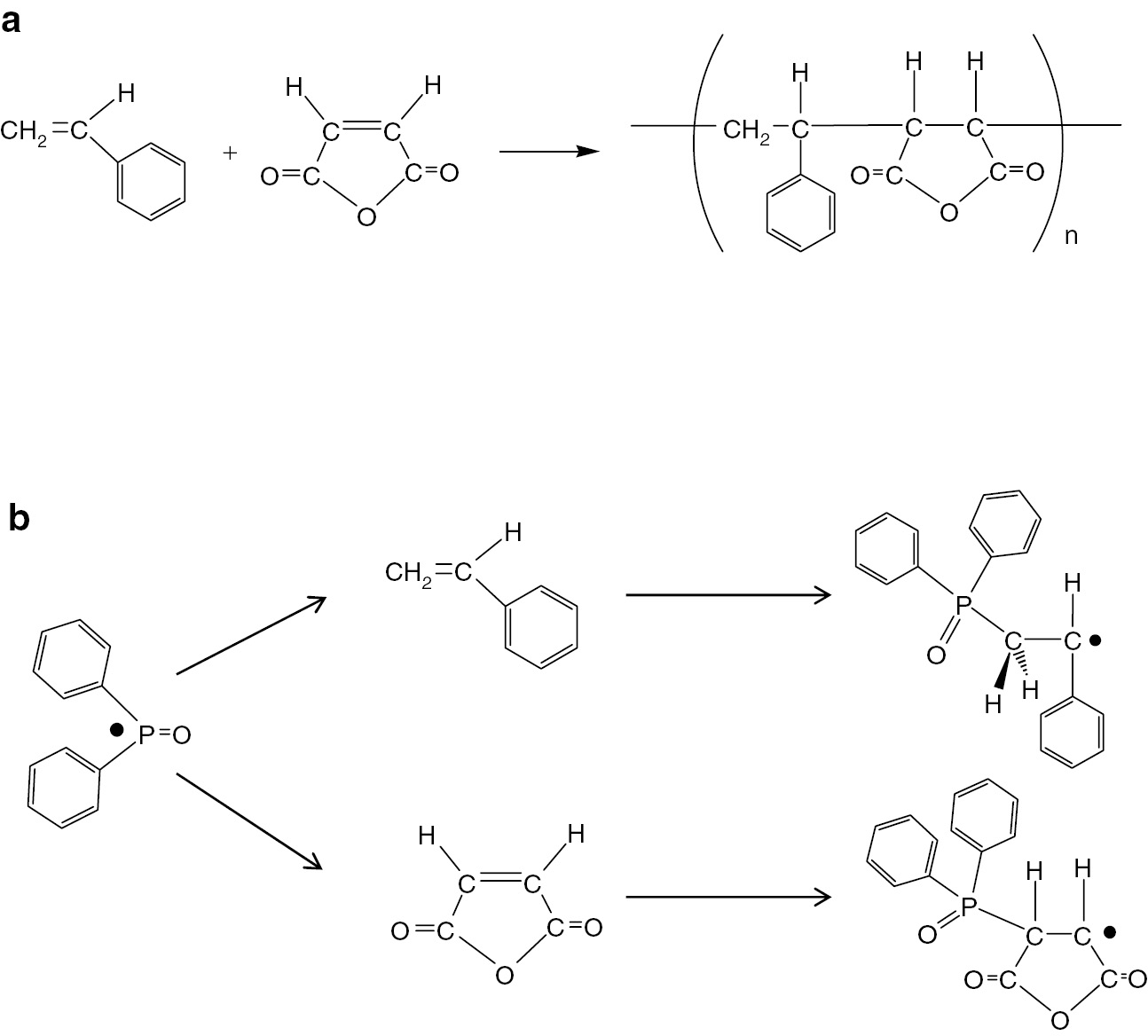 Fig. 13: 
            (a) Alternating copolymerization of styrene with maleic anhydride and (b) first radical addition of diphenyl phosphinoyl radical to styrene and maleic anhydride.
          