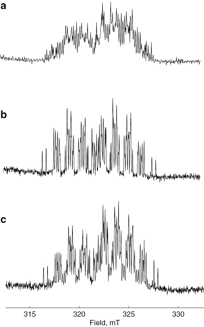 Fig. 16: 
            Time-resolved ESR spectra of (a) styrene only, (b) 1,3-butadiene only, and (c) styrene with 1,3-butadiene.
          