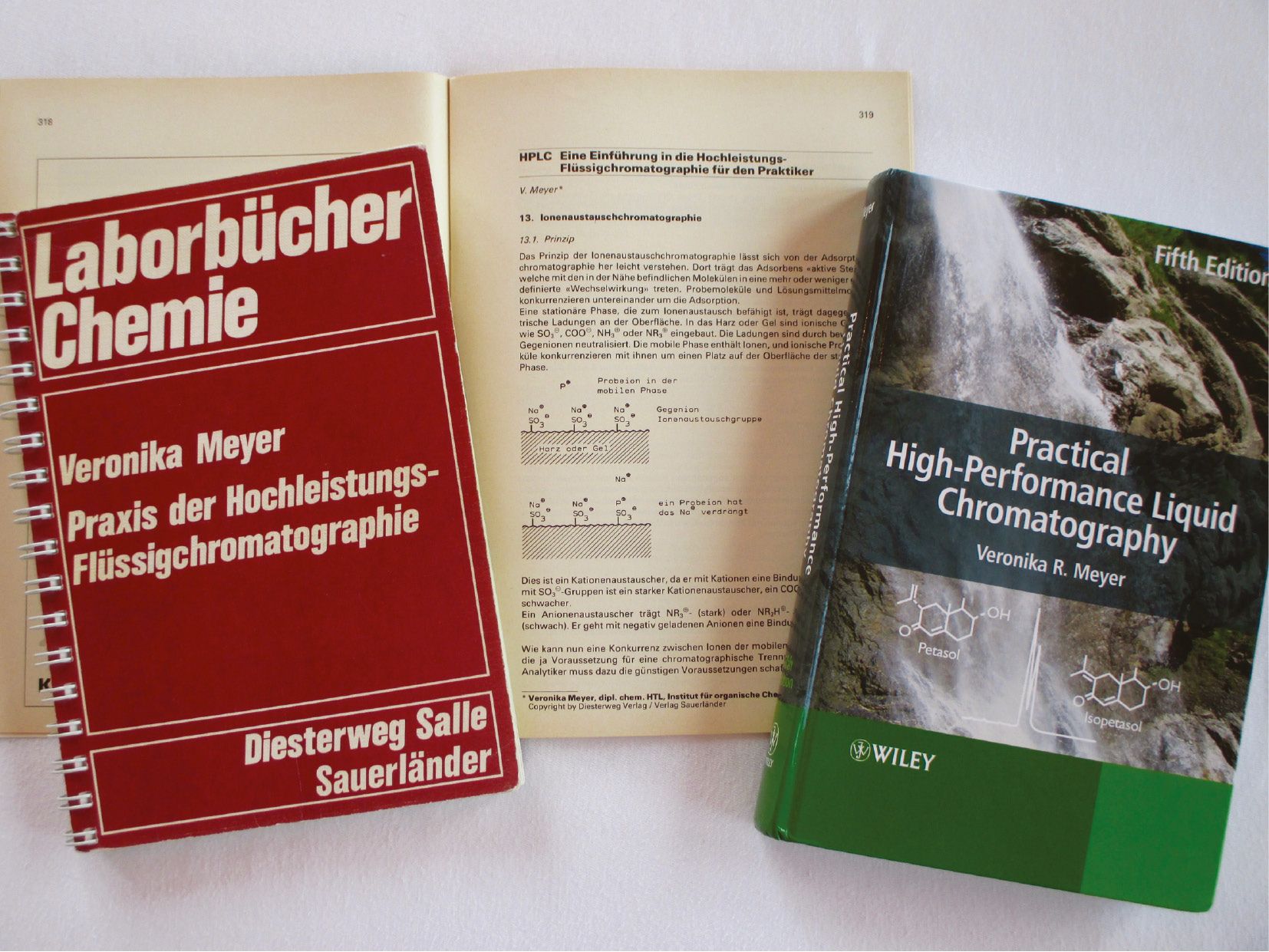 Fig. 1: The first German edition (1979), the version printed in the Schweizerische Laboratoriums-Zeitschrift (1978–1980), and the fifth English edition (2010) of Practical High-Performance Liquid Chromatography.