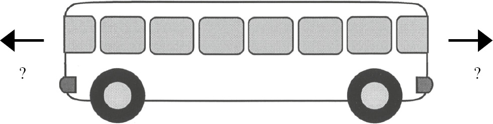 Fig. 4: In which direction is the bus driving? Go to the next bus station and compare real vehicles and the drawing. The answer depends on the country you live; e.g. it differs in the United Kingdom from continental Europe.