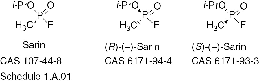Fig. 9: Sarin and its two enantiomers have been assigned different CAS numbers.