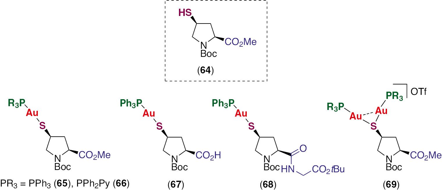 Fig. 9: Synthesis of gold complexes 65–69 with 4-mercaptoproline ester ligand derivatives.