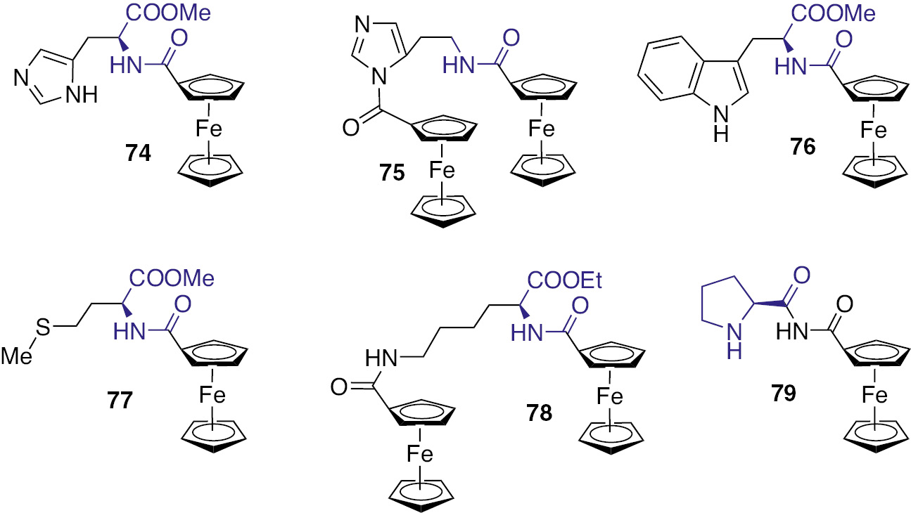 Fig. 10: Synthesis of starting ferrocenyl compounds 74–79.