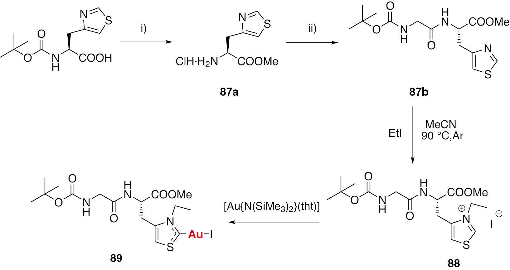 Scheme 8: Synthesis of the thiazolylalanine-containing peptide and the gold carbenes 87–89. (i) SOCl2, MeOH, (ii) Boc-Gly-OH, IBCF, NMM, THF.