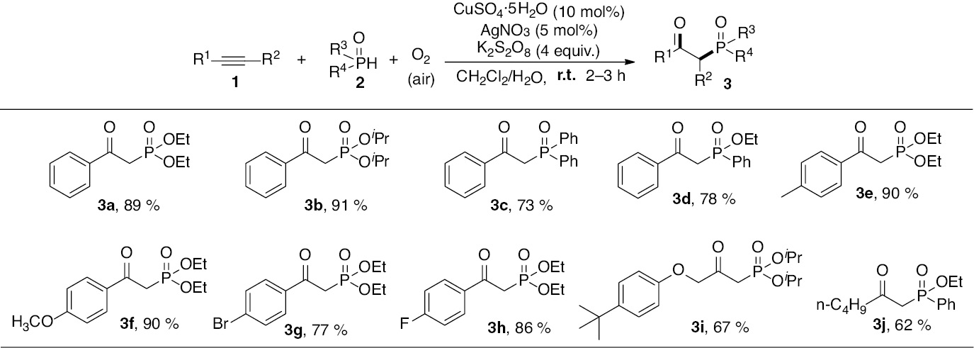 Scheme 3: 
          Selected examples of the synthesis of β-ketophosphonates via the reaction of alkynes and H-phosphonates.
        