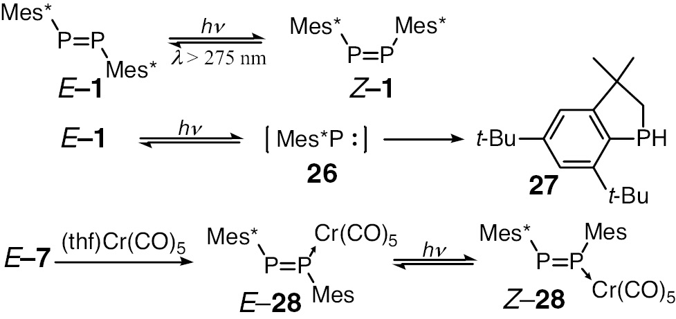 Scheme 6:
Photolysis of diphosphenes (thf=tetrahydrofuran).