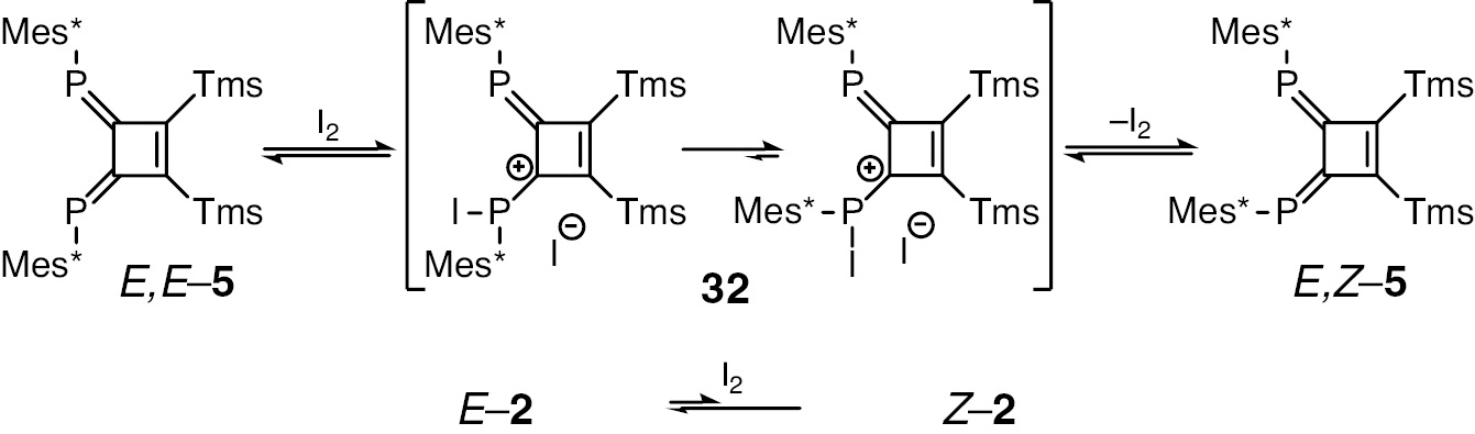 Scheme 8:
Iodine-induced isomerization of 5 and 2.