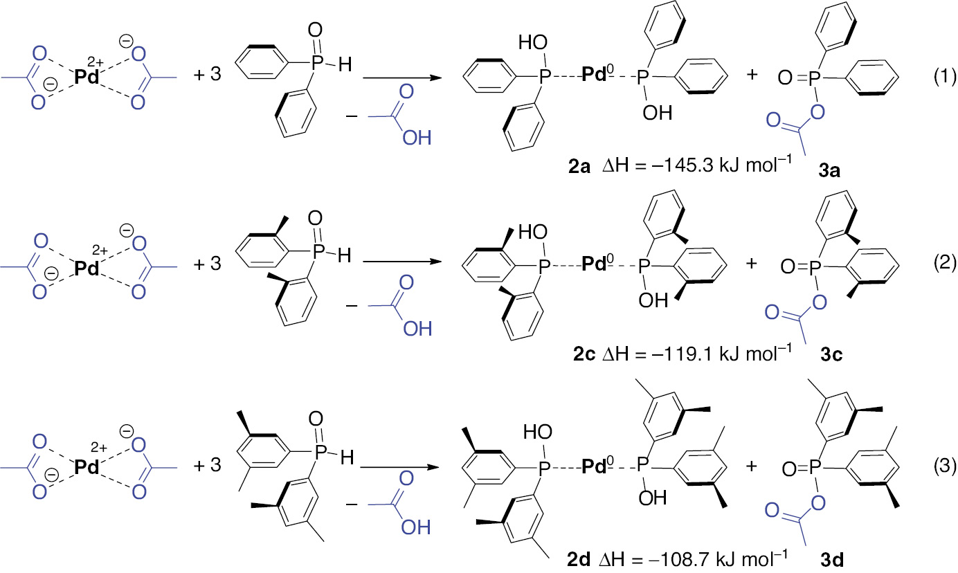 Scheme 1: 
                Thermodynamics for the reaction of Pd(OAc)2 with Ar2P(O)H to afford [(HO)Ar2P]2Pd complexes calculated by the B3LYP/genecp//PCM(EtOH) method using the 6-31G(d,p) basis set for CHOP, and SDD(MWB28) for Pd atoms including the explicit-implicit solvent model.
              