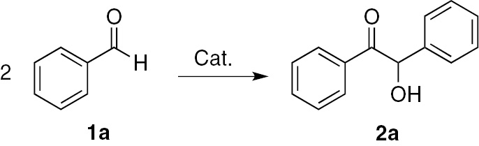 Scheme 1: Benzoin 2a from benzaldehyde 1a.