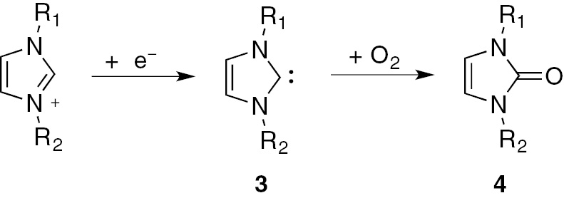 Scheme 4: Electrochemical synthesis of imidazole-2-one 4.