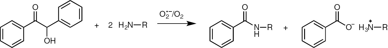 Scheme 6: Amidation of benzoin.