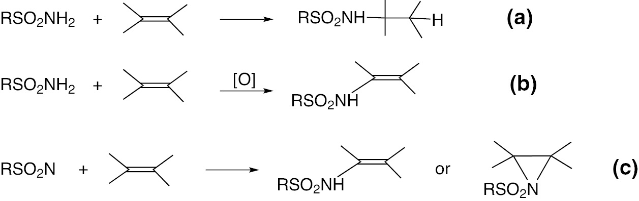 Scheme 1: ‘Simple’ (a) or oxidative (b, c) sulfamidation of the double bond.