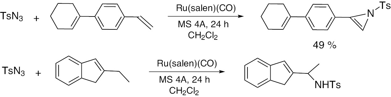 Scheme 24: Rh-catalyzed aziridination or allylic C–H sulfamidation.