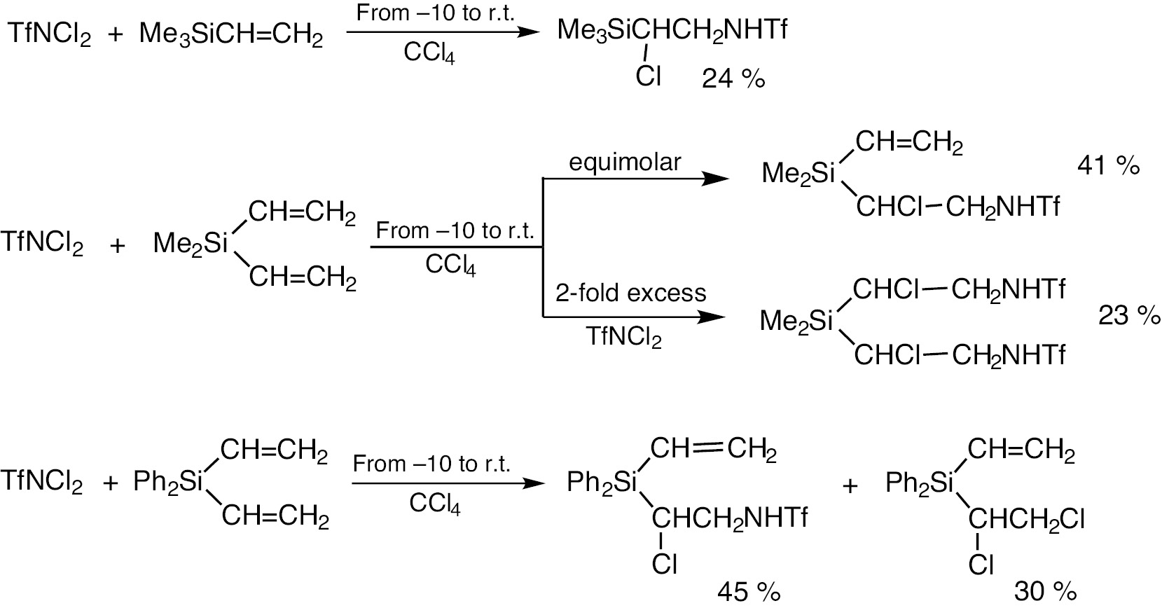 Scheme 49: Oxidative triflamidation of unsaturated silanes with TfNCl2.