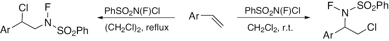 Scheme 50: Temperature-dependent regioselectivity of chlorosulfamidation of styrenes with PhSO2N(F)Cl.