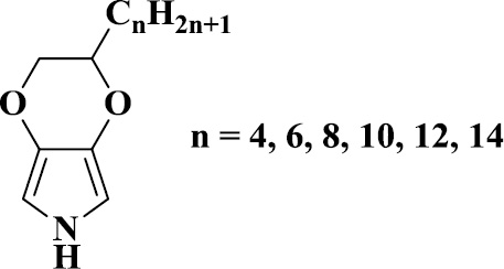 Scheme 1: 
          EDOP derivatives studied in this manuscript.
        