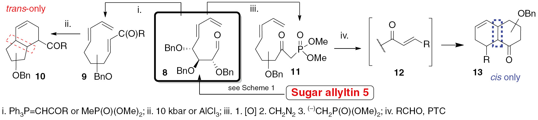 Scheme 3: Application of sugar allyltins in the preparation of bicyclic carbasugars.