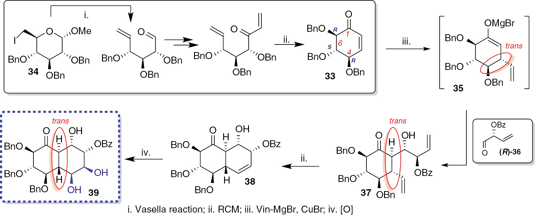 Scheme 6: Synthesis of highly oxygenated trans-decalins from d-glucose.