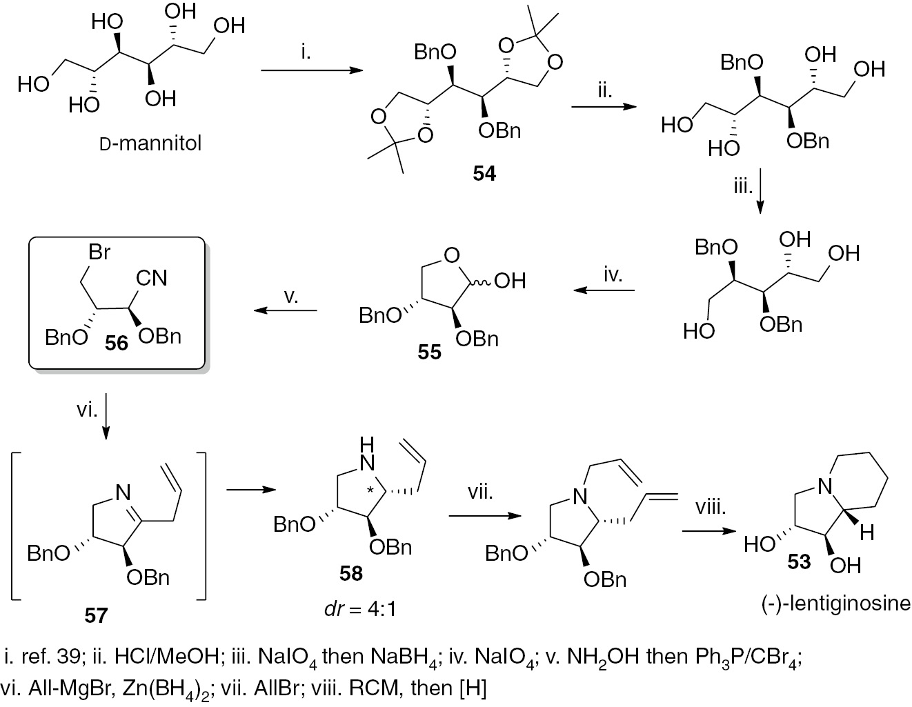 Scheme 10: Synthesis of (-)-lentiginosine.