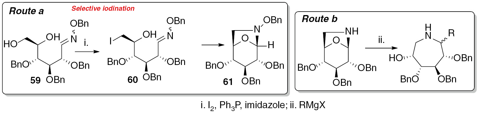 Scheme 11: Selective iodination of sugar derived diols and its application in the synthesis of bicyclic iminosugars.