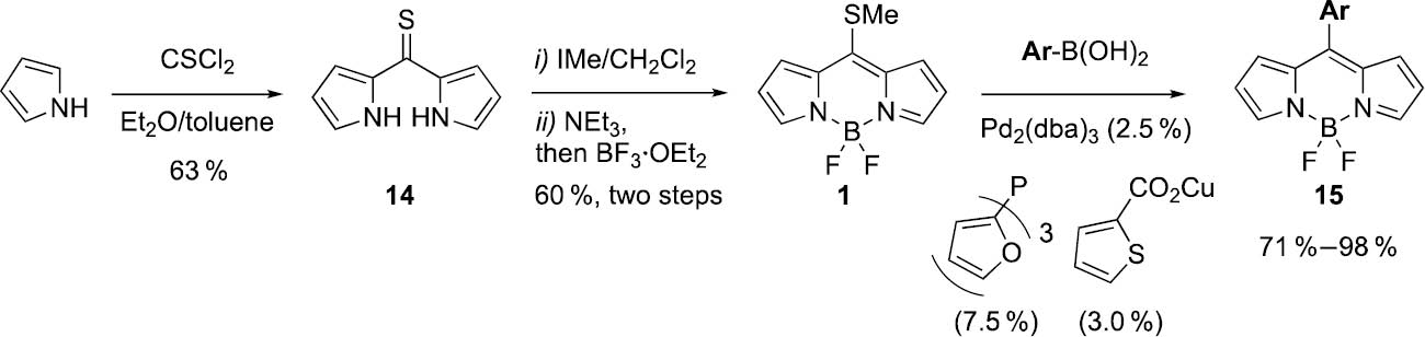 Scheme 2: Sequential synthesis of C-8 aryl BODIPYs (15) from pyrrole and thiophosgene, via 2,2′-dipyrrolyl thioketone (14) and Bielmann’s BODIPY (1) followed by Peña-Cabrera LSSCC reaction.