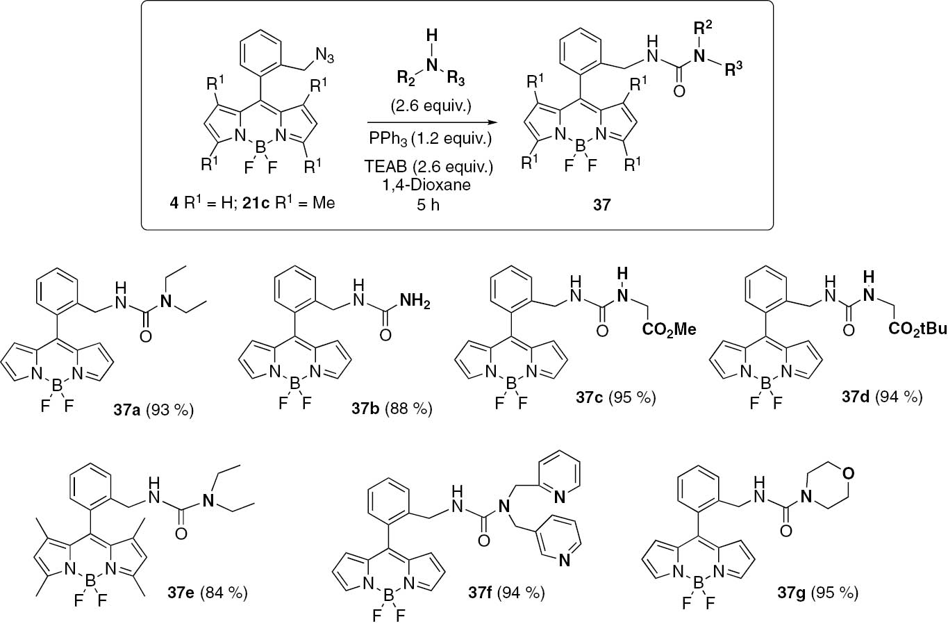 Scheme 7: Conjugation of azidomethyl BODIPYs with amino-containing compounds leading to non-symmetric ureas.